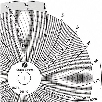 GRAPHIC CONTROLS Chart010 J2663 Circular Paper Chart 24 hr 60 pkg