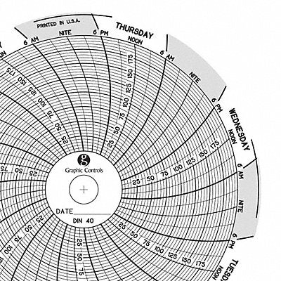 GRAPHIC CONTROLS Chart040 J2658 Circular Paper Chart 7 day 60 pkg