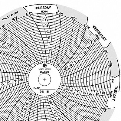 GRAPHIC CONTROLS Chart181 J2656 Circular Paper Chart 7 day 60 pkg