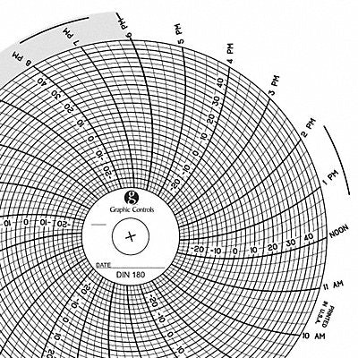 GRAPHIC CONTROLS Chart180 J2661 Circular Paper Chart 24 hr 60 pkg