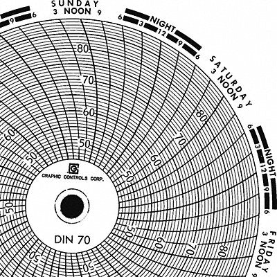 GRAPHIC CONTROLS Chart070 J2657 Circular Paper Chart 7 day 60 pkg