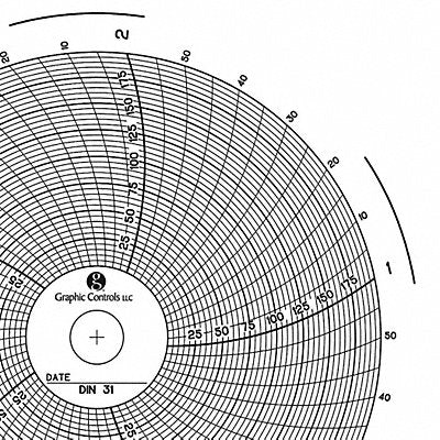 GRAPHIC CONTROLS Chart031 Circular Paper Chart 5 hr 60 pkg