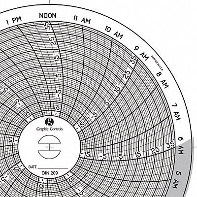 GRAPHIC CONTROLS Chart209 J2661 Circular Paper Chart 24 hr 60 pkg