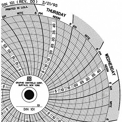 GRAPHIC CONTROLS Chart101 M6758 Circular Paper Chart 7 day 60 pkg