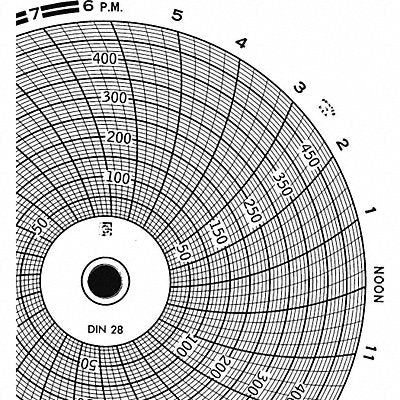 GRAPHIC CONTROLS Chart028 J2662 Circular Paper Chart 24 hr 60 pkg