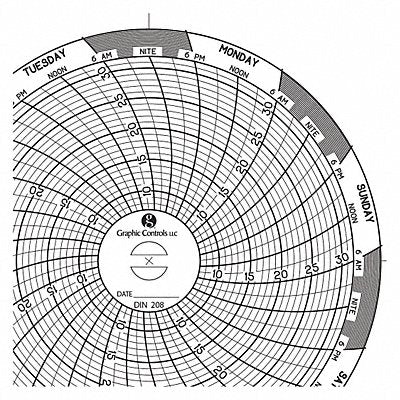 GRAPHIC CONTROLS Chart208 J2656 Circular Paper Chart 7 day 60 pkg