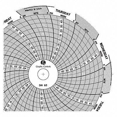 GRAPHIC CONTROLS Chart083 J2657 Circular Paper Chart 7 day 60 pkg