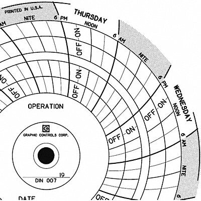 GRAPHIC CONTROLS Chart007 Circular Paper Chart 7 day 60 pkg