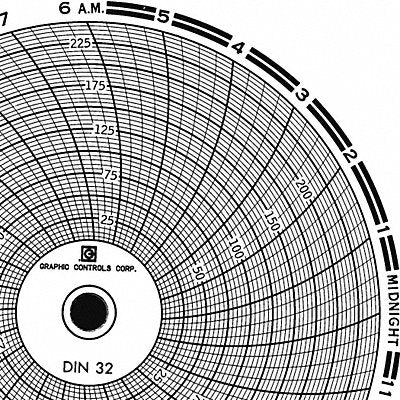 GRAPHIC CONTROLS Chart032 Circular Paper Chart 24 hr 60 pkg