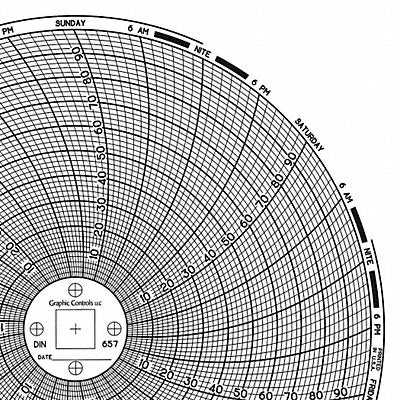 GRAPHIC CONTROLS Chart657 M6768 Circular Paper Chart 7 day 60 pkg