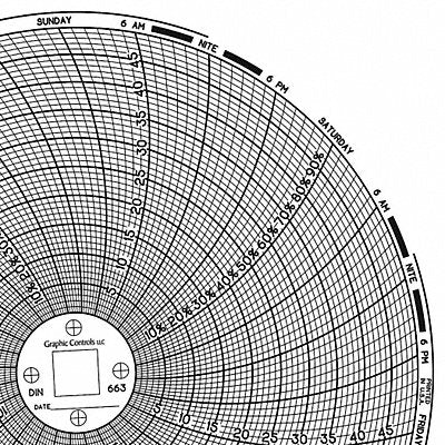 GRAPHIC CONTROLS Chart663 J2665 Circular Paper Chart 7 day 60 pkg