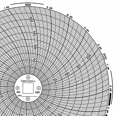 GRAPHIC CONTROLS Chart660 M6769 Circular Paper Chart 24 hr 60 pkg