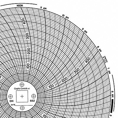 GRAPHIC CONTROLS Chart662 M6770 Circular Paper Chart 24 hr 60 pkg
