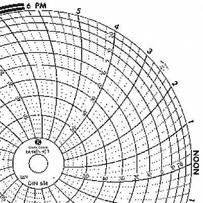 GRAPHIC CONTROLS Chart614 Circular Paper Chart 24 hr 60 pkg