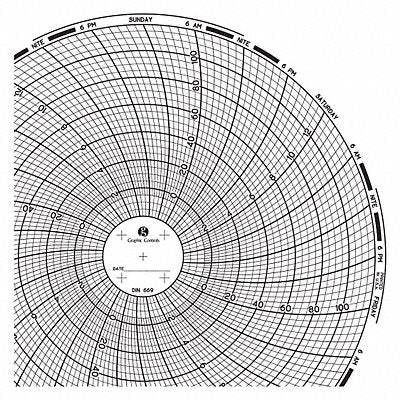GRAPHIC CONTROLS Chart669 M6768 Circular Paper Chart 7 day 60 pkg