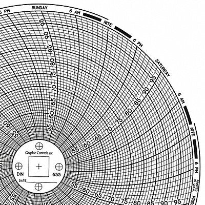 GRAPHIC CONTROLS Chart655 M6768 Circular Paper Chart 7 day 60 pkg