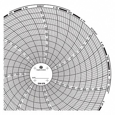 GRAPHIC CONTROLS Chart678 M6768 Circular Paper Chart 7 day 60 pkg