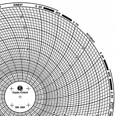 GRAPHIC CONTROLS Chart668 J2667 Circular Paper Chart 7 day 60 pkg