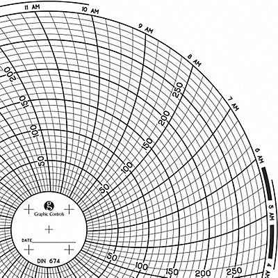 GRAPHIC CONTROLS Chart674 Circular Paper Chart 24 hr 60 pkg