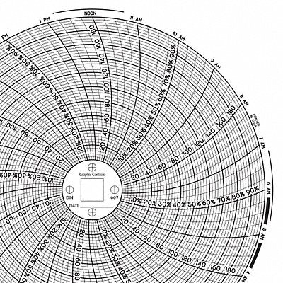 GRAPHIC CONTROLS Chart667 M6770 Circular Paper Chart 24 hr 60 pkg