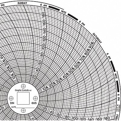 GRAPHIC CONTROLS Chart665 M6768 Circular Paper Chart 7 day 60 pkg