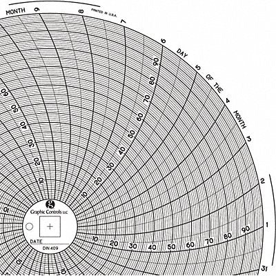 GRAPHIC CONTROLS Chart409 M6778 Circular Paper Chart 31 day 60 pkg