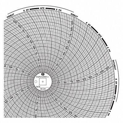 GRAPHIC CONTROLS Chart439 J2669 Circular Paper Chart 7 day 60 pkg