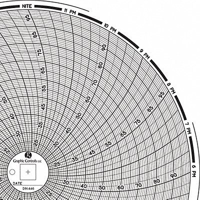 GRAPHIC CONTROLS Chart446 M6777 Circular Paper Chart 24 hr 60 pkg