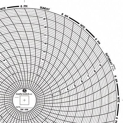 GRAPHIC CONTROLS Chart498 J2674 Circular Paper Chart 7 day 60 pkg