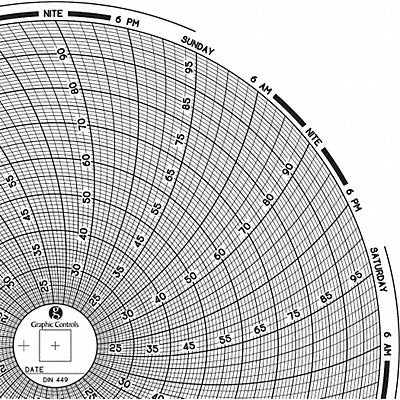 GRAPHIC CONTROLS Chart449 J2669 Circular Paper Chart 7 day 60 pkg