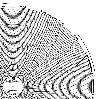 GRAPHIC CONTROLS Chart429 J2678 Circular Paper Chart 24 hr 60 pkg