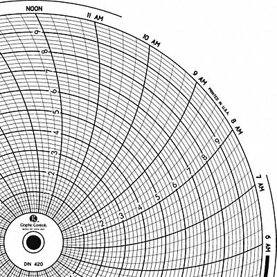 GRAPHIC CONTROLS Chart420 J2678 Circular Paper Chart 24 hr 60 pkg