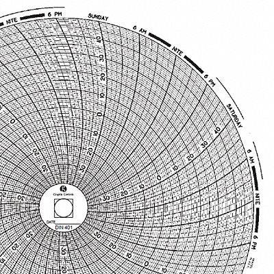 GRAPHIC CONTROLS Chart401 J2669 Circular Paper Chart 7 day 60 pkg