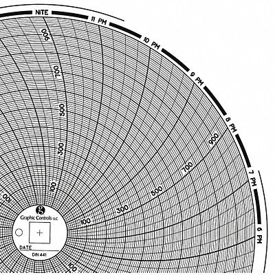 GRAPHIC CONTROLS Chart441 J2678 Circular Paper Chart 24 hr 60 pkg