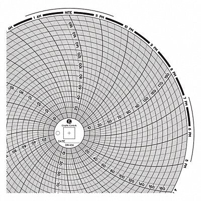 GRAPHIC CONTROLS Chart456 J2678 Circular Paper Chart 24 hr 60 pkg