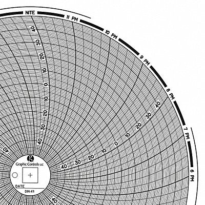 GRAPHIC CONTROLS Chart411 M6777 Circular Paper Chart 24 hr 60 pkg