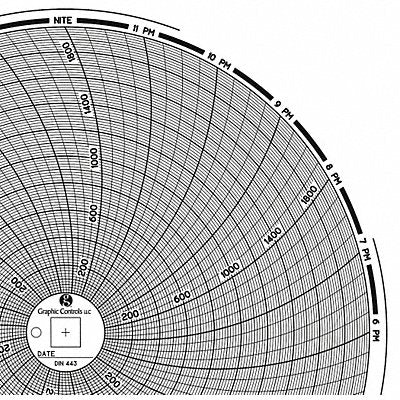 GRAPHIC CONTROLS Chart443 M6779 Circular Paper Chart 24 hr 60 pkg
