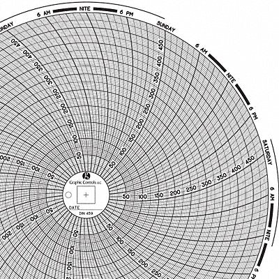 GRAPHIC CONTROLS Chart459 J2669 Circular Paper Chart 7 day 60 pkg