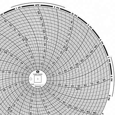 GRAPHIC CONTROLS Chart458 Circular Paper Chart 24 hr 60 pkg