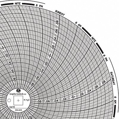 GRAPHIC CONTROLS Chart405 J2674 Circular Paper Chart 7 day 60 pkg