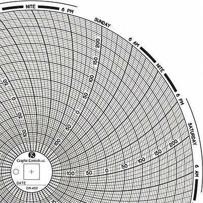 GRAPHIC CONTROLS Chart452 J2674 Circular Paper Chart 7 day 60 pkg