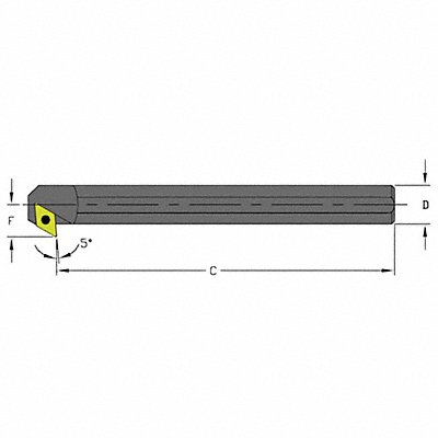 ULTRA-DEX USA S06JSDXCR2 Indexable Boring Bar 0.5850 HSS