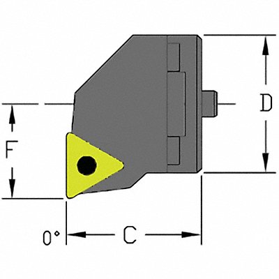 ULTRA-DEX USA SH20STFCL3 Indexable Cutting Head TCMT 1.5750