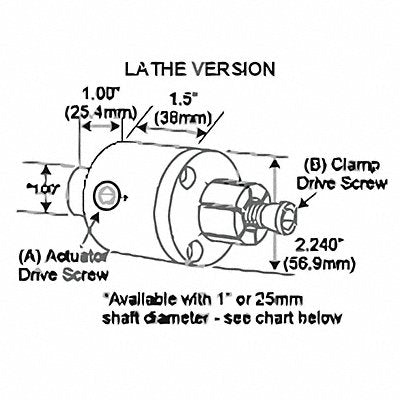 MITEE-BITE PRODUCTS INC 38608 Fixture Clamp M8 Cylinder Steel