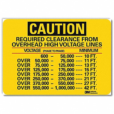LYLE U41625RD10X7 Caution Sign 7 in x 10 in Reflective Sheeting