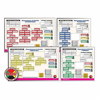 DISASTER MANAGEMENT SYSTEMS DMS05583 Department of Health Command Board