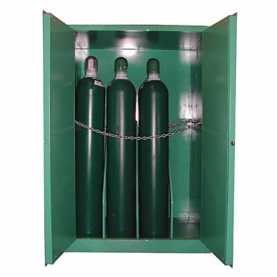 SECURALL MG309H Medical Gas Storage