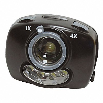 RAILHEAD GEAR KEFC115 Headlamp ABS Black 150lm
