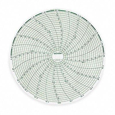 DICKSON C458 Circular Paper Chart 24 hr 60 pkg