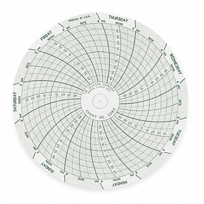DICKSON C083 Circular Paper Chart 7 day 60 pkg